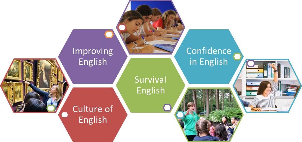 Heathfield Summer English Course