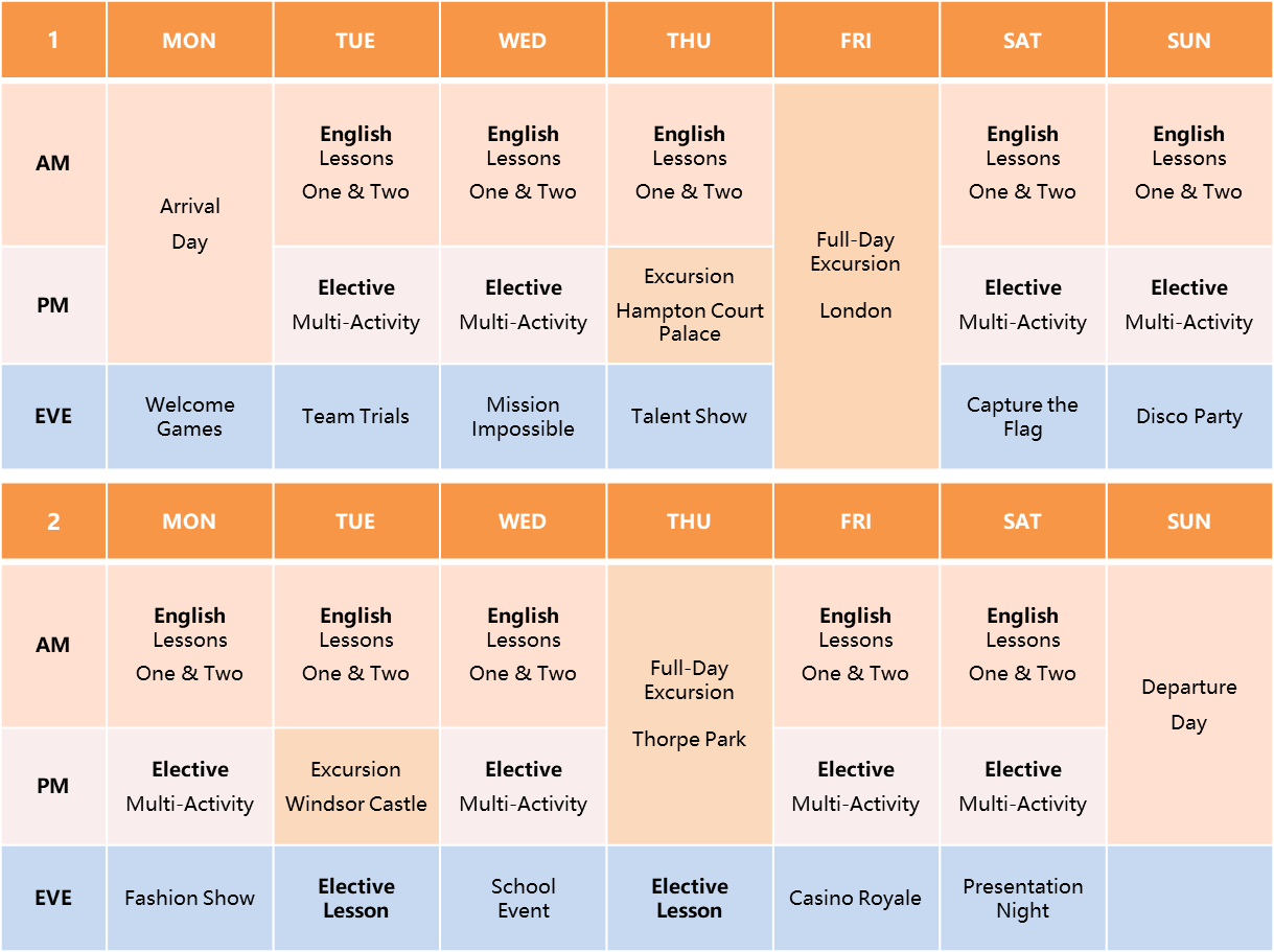 Charterhouse summer English course