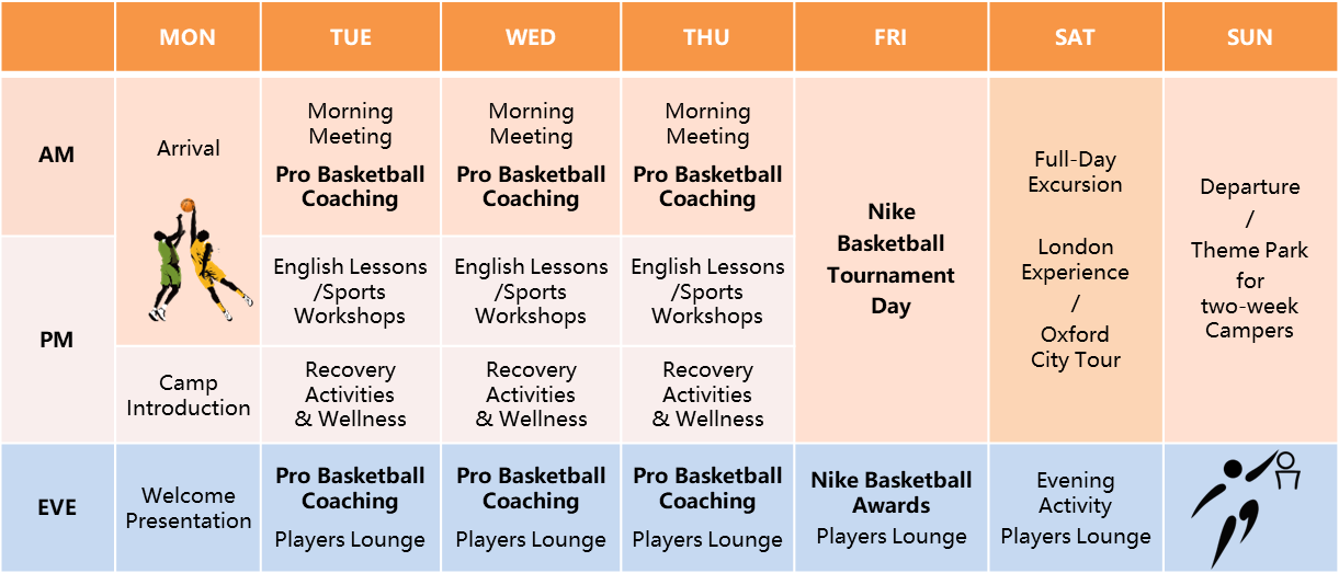 Nike Basketball Camp timetable