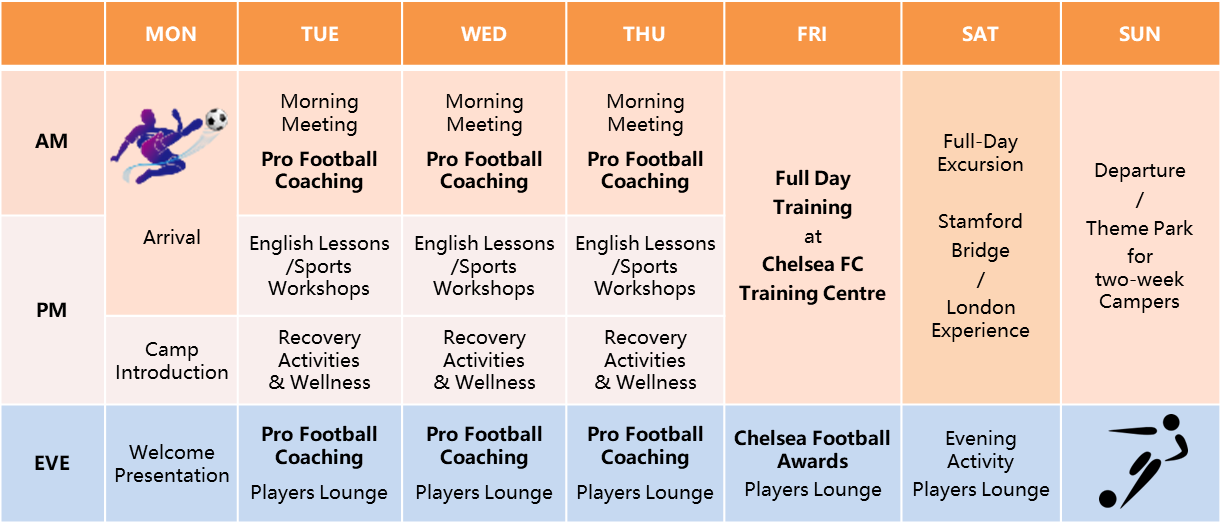 Nike Football Camp timetable
