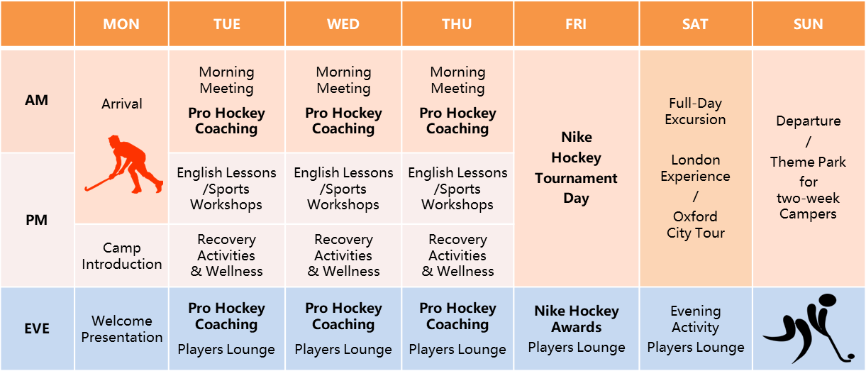 Nike Hockey Camp timetable