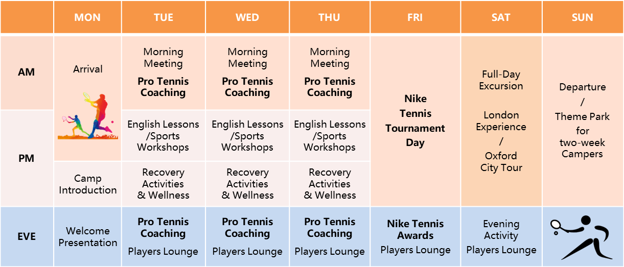Nike Tennis Camp timetable
