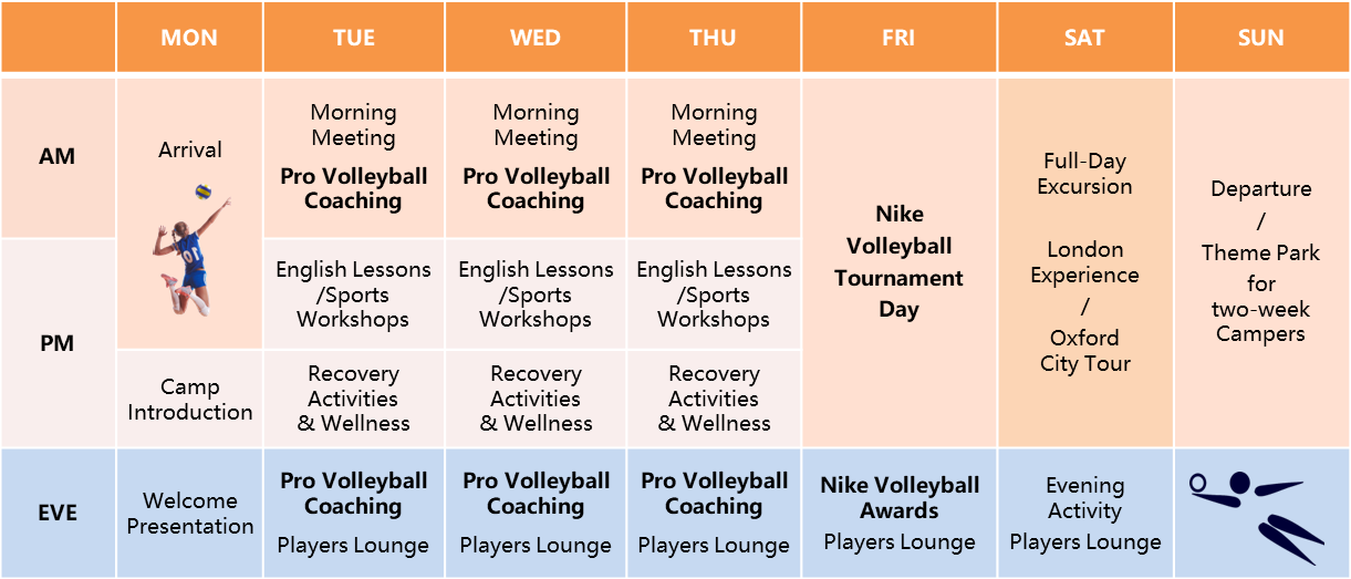 Nike Volleyball Camp timetable