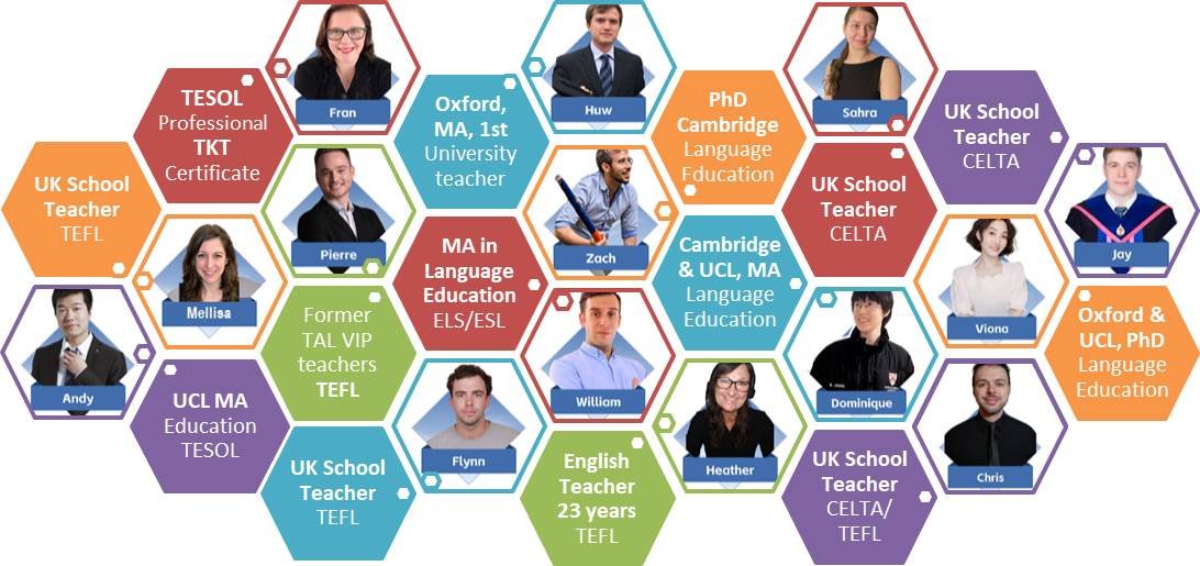 Online English Tutors
