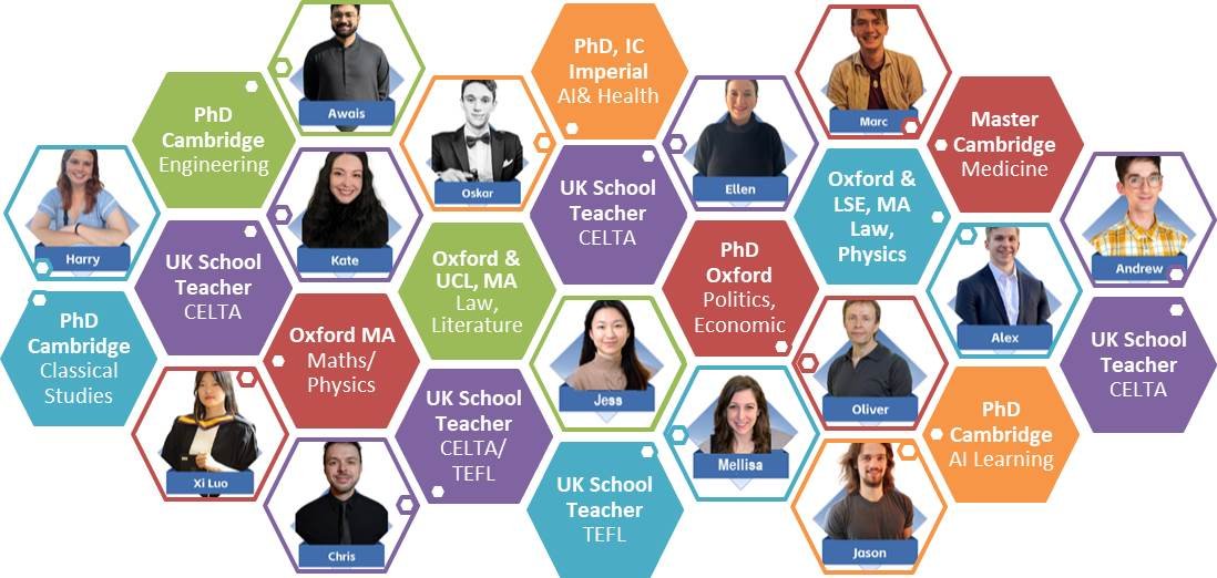 Online Subject Tutors