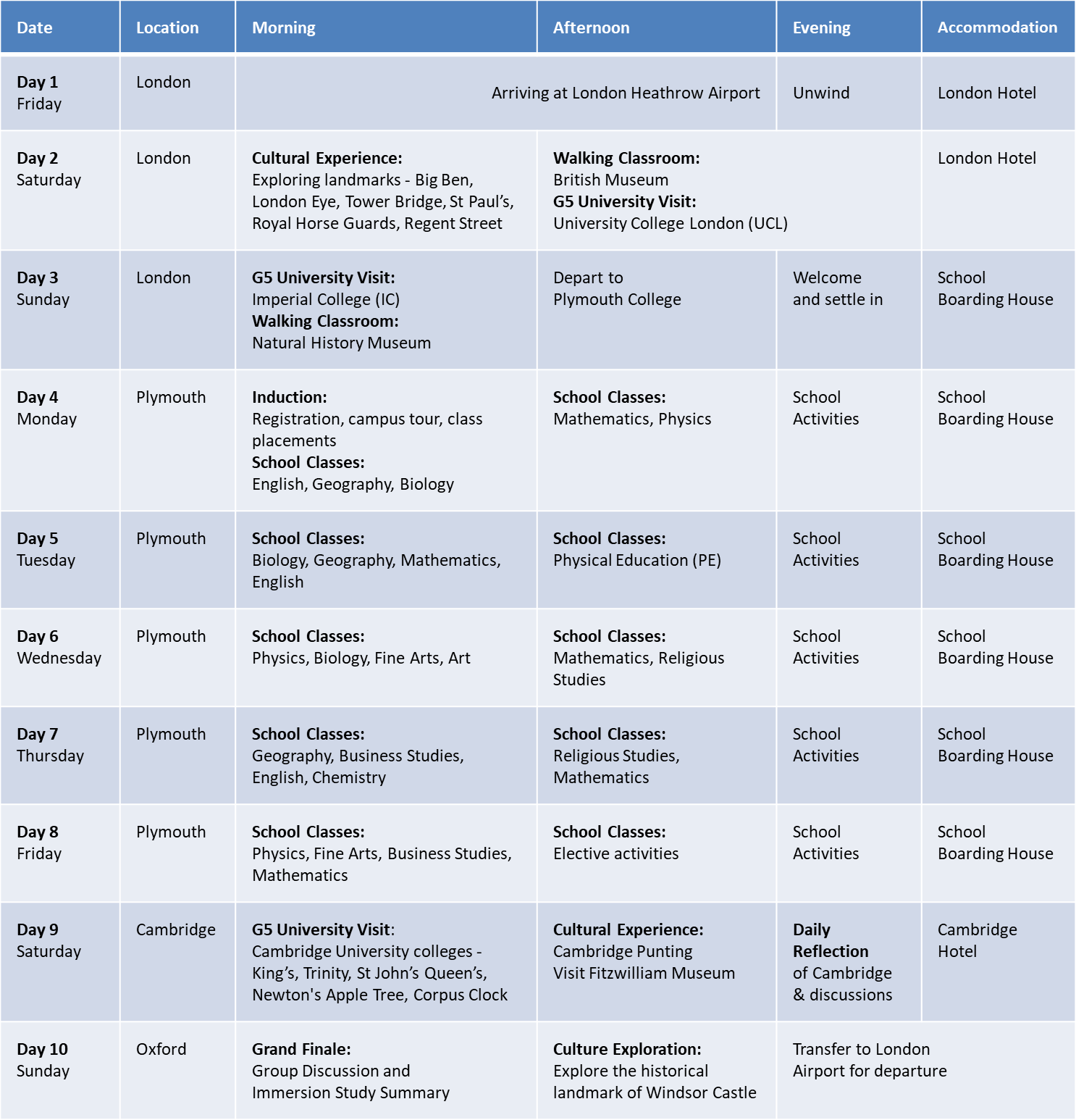 Plymouth Schedule