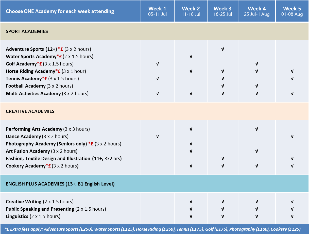 Heathfield Academies